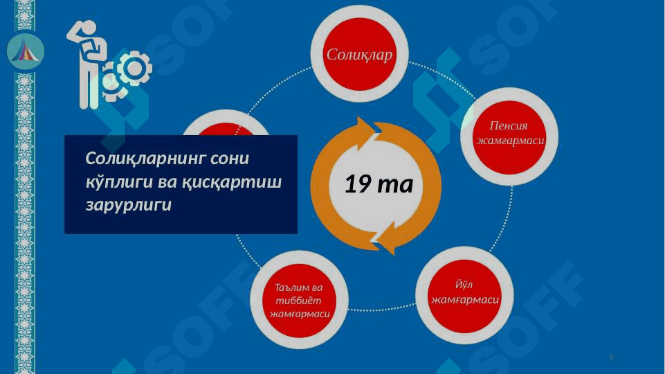 2019 yilda soliq qonunchiligiga kiritilgan o'zgarishlar 5