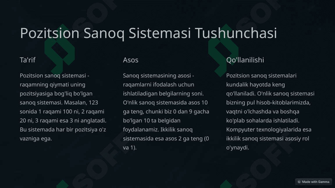 Pozitsion Sanoq Sistemalari-Asosiy Tushunchalar va Amaliyotlar 2