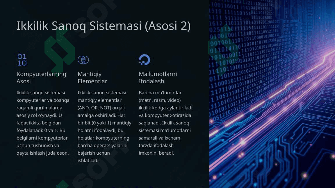 Pozitsion Sanoq Sistemalari-Asosiy Tushunchalar va Amaliyotlar 4