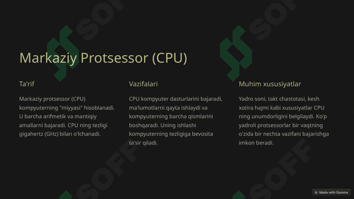 Zamonaviy Kompyuter va Uning Qismlari 2