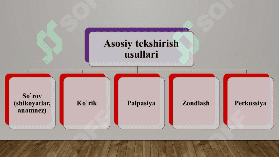 Bemorni tashqi tekshirish. Yuz mushaklari, limfa tugunlari va tupik bezlarini palpatsiya qilish 2