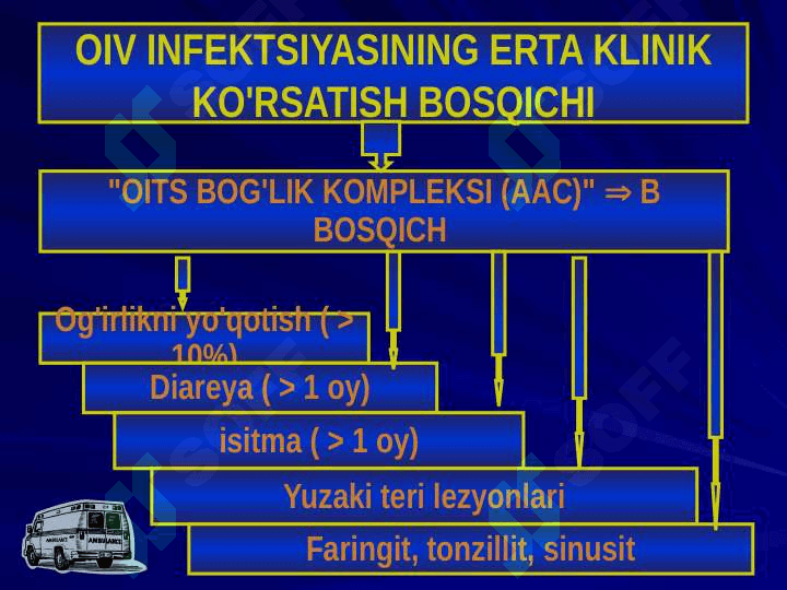 OIV INFEKTSIYASI 8