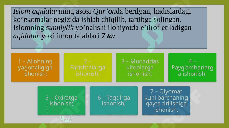 Islom ta'limoti va uning asosiy aqidalari 5