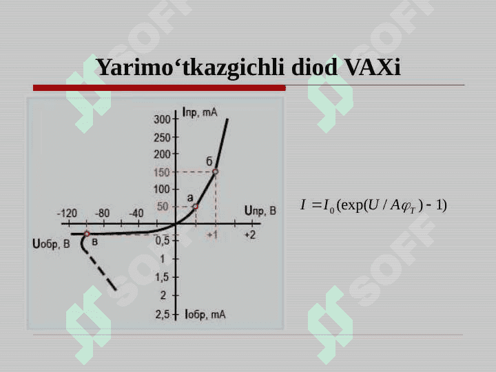 Yarimoʻtkazgichli  asboblar 7