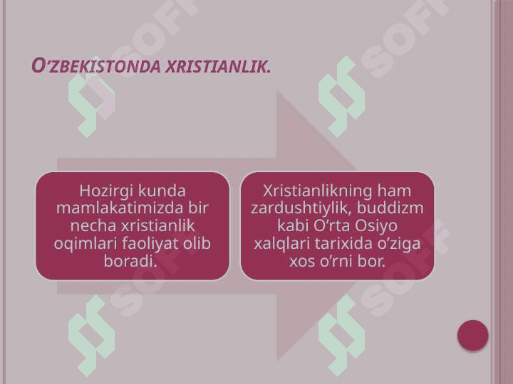 xristianlikning o'rta osiyoga kirib kelishi 2