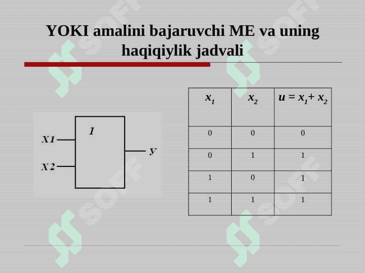 Raqamli integral mikrosxemalar 7