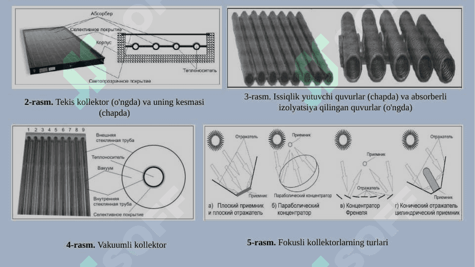 QUYOSH ISSIQLIK TIZIMLARI 6