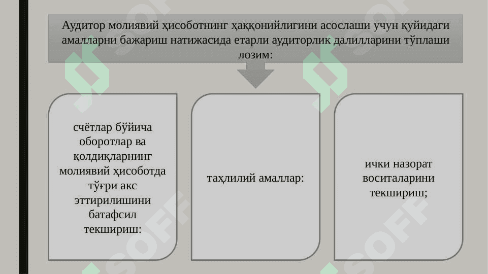 Auditorlik dalillar UMUMIY 5