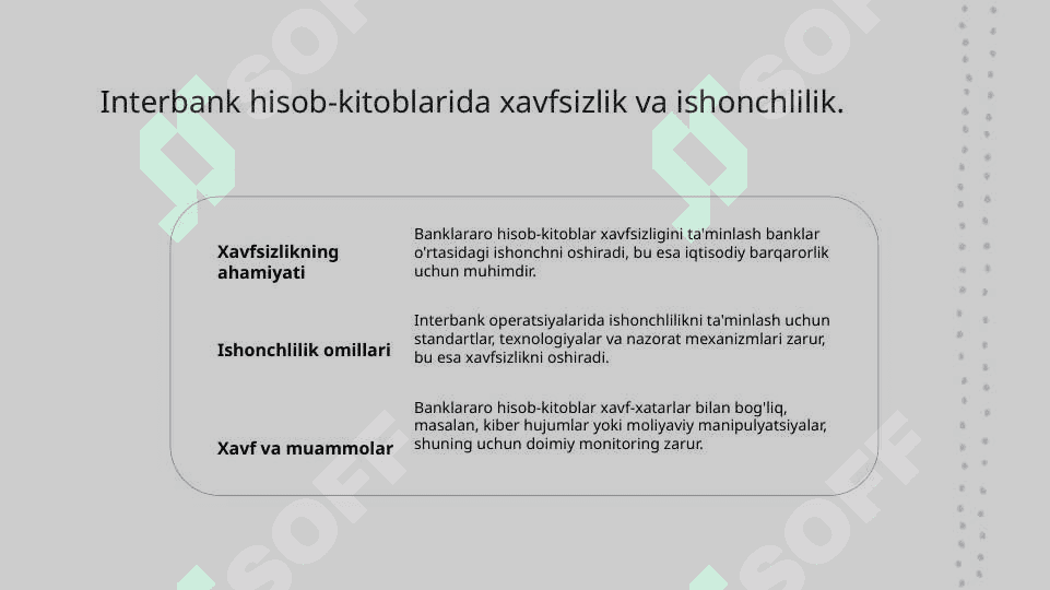 Banklararo hisob-kitoblar va toʻlov ketma ketligi 6