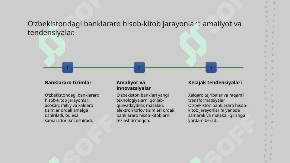 Banklararo hisob-kitoblar va toʻlov ketma ketligi 8