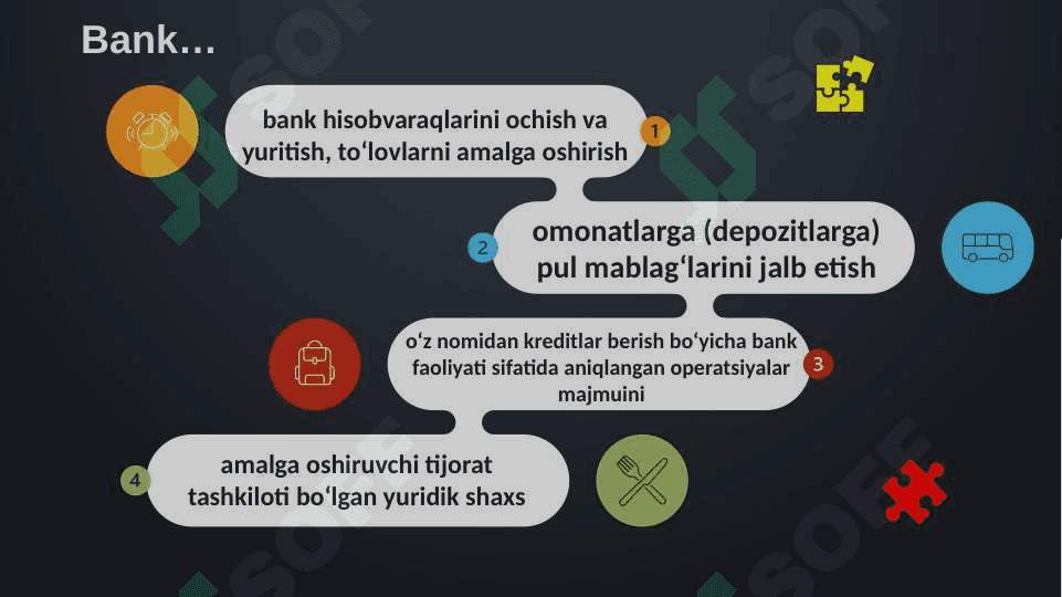 Banklarda hujjatlar aylanishi va ichki nazorat 2 2