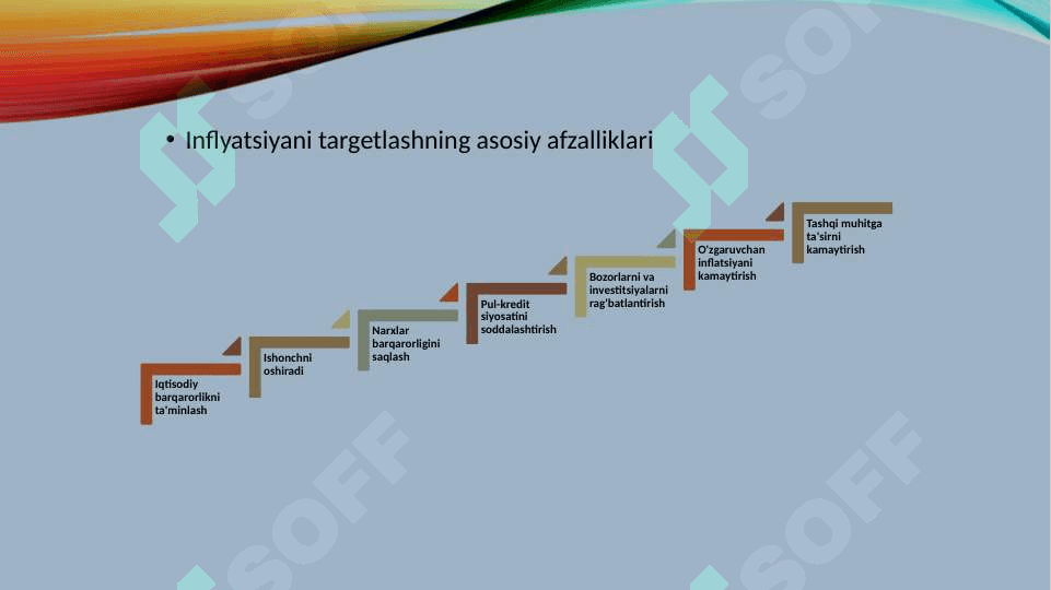 Pul massasi va uni targetlash 5