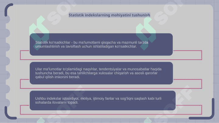 Statistika indekslarning mohiyati 4