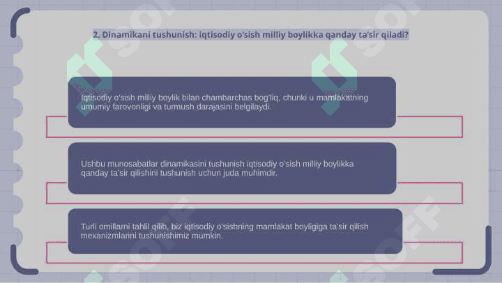 Iqtisodiy va milliy boylikning o'zaro bog'liqligi 4