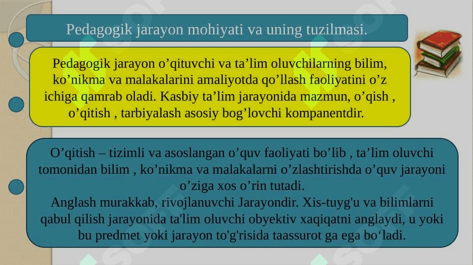 KASB TA’LIMI JARAYONI 4