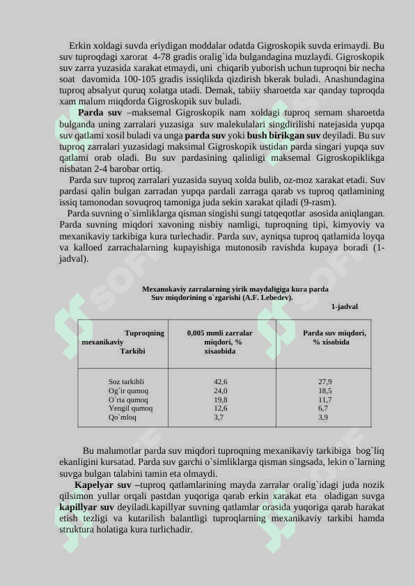 Tuproq tarkibidagi suv 4