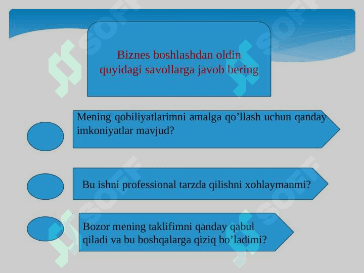 Biznes g’oyalarni shakllantirish pptx 5