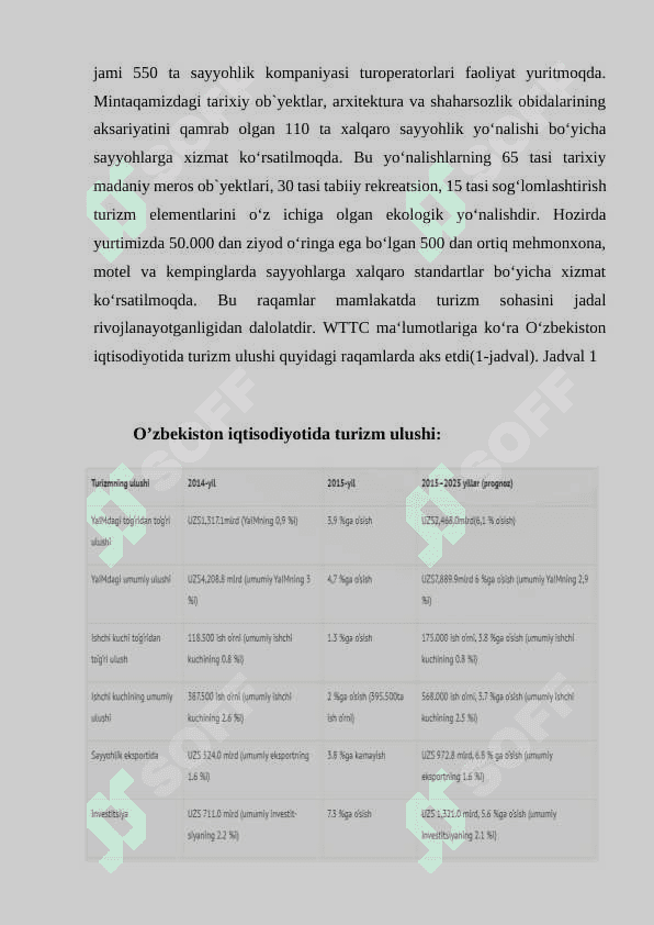 Turizmning iqtisodiyotga ta’siri 3
