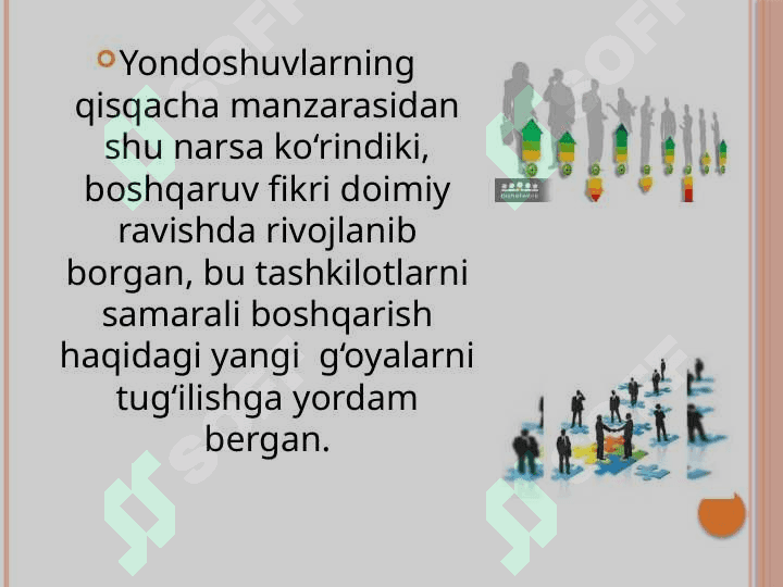 MENEJMENTNING RIVOJLANISH TARIXI VA HOZIRGI HOLATI 4