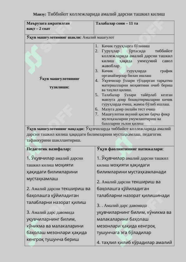 Тиббийот коллежларида амалий дарсни ташкил килиш 4
