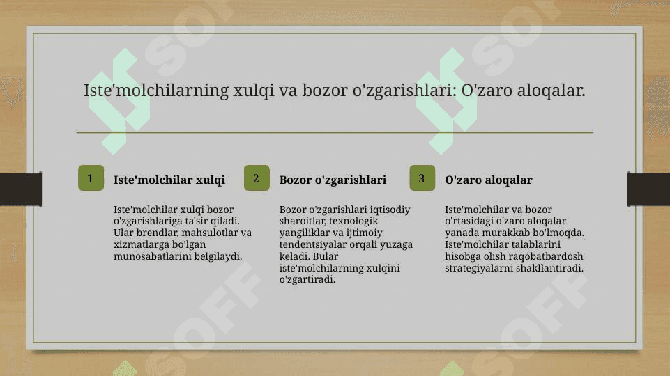 Bozor va isteʼmolchilar oʻrganish 4