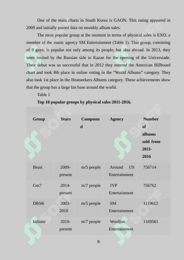 The popularity of Korean pop music (K-pop) worldwide. 8