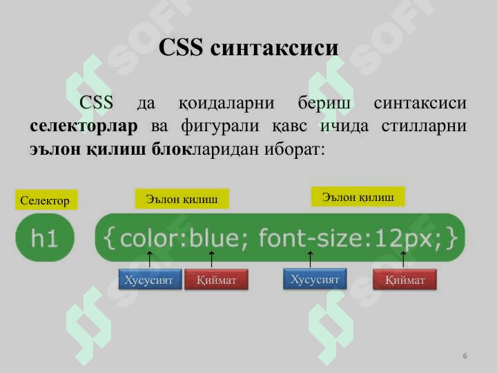 CSS ga kirish 6