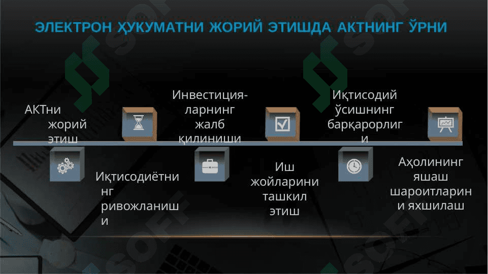 AXBOROTLASHGAN JAMIYATDA “ELEKTRON HUKUMAT” TIZIMINI SHAKLLANTIRISH 5