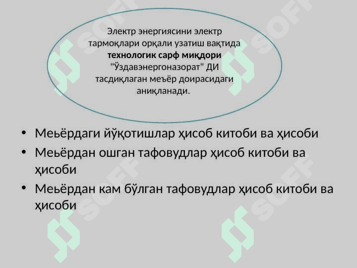 Электр эренгияси таъминоти хизматлари кўрсатувчи себьектларда бухгалтерия ҳисоби 7