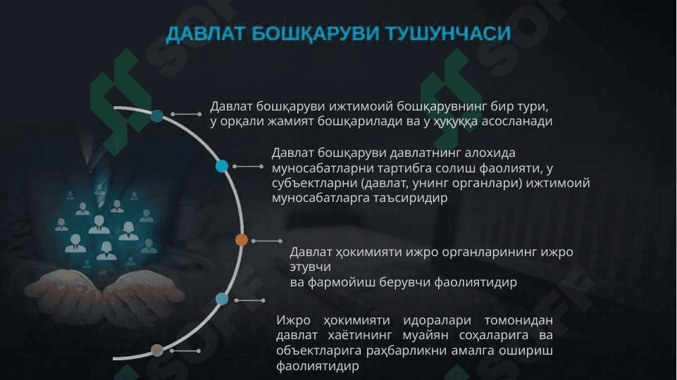 O‘zbekiston respublikasida davlat boshqaruvining konstitutsiyaviy-xuquqiy asoslari 4