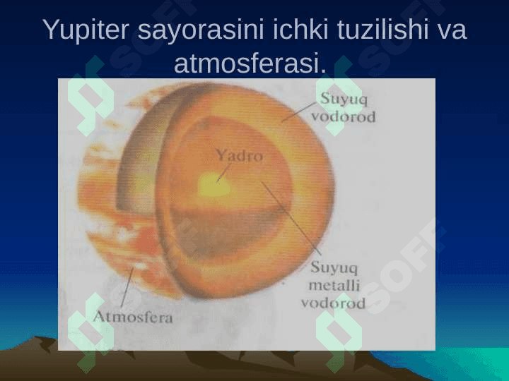 Yupiter sayorasining tabiatini o`rganish usullari 4