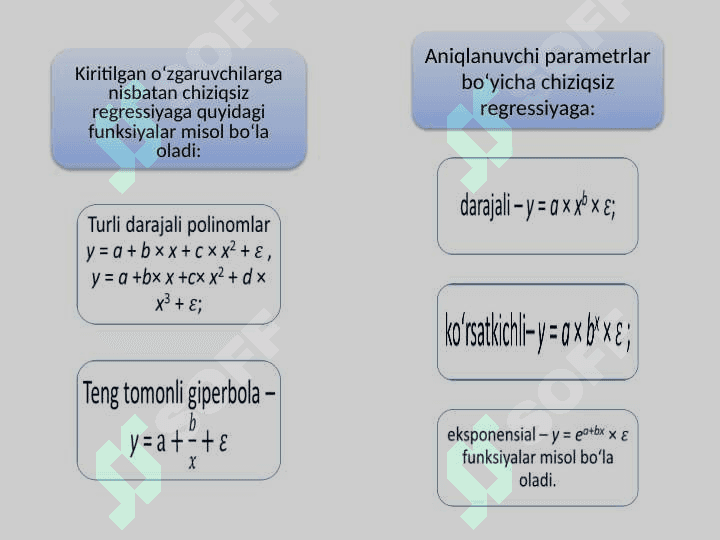 Chiziqli va chiziqsiz regression bog‘lanishlar 4