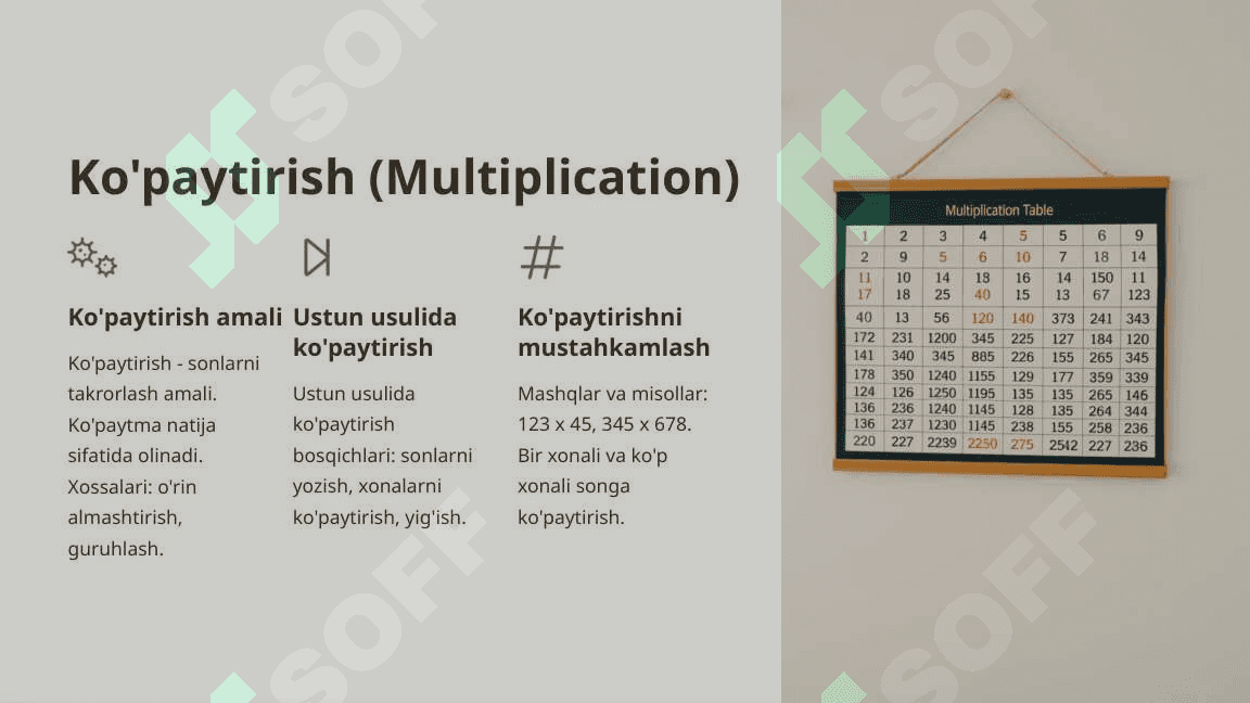 Algebraik Elementlarni  O'rgatish Metodikasi 4