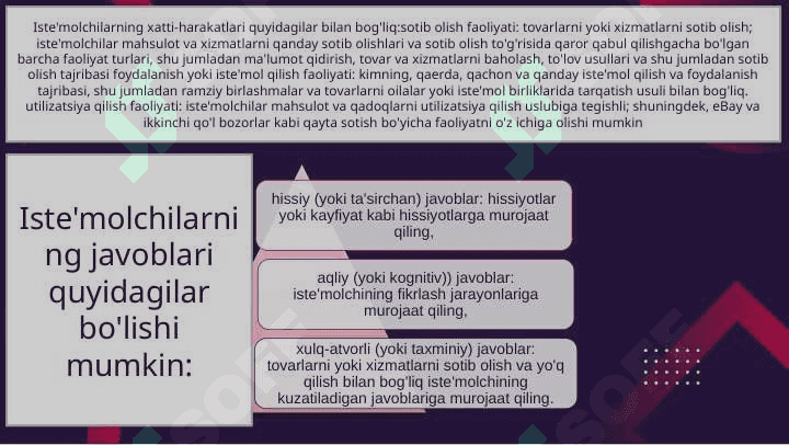 Iste'molchining bozordagi xatti-harakati va uning tanlov nazariyasi 6