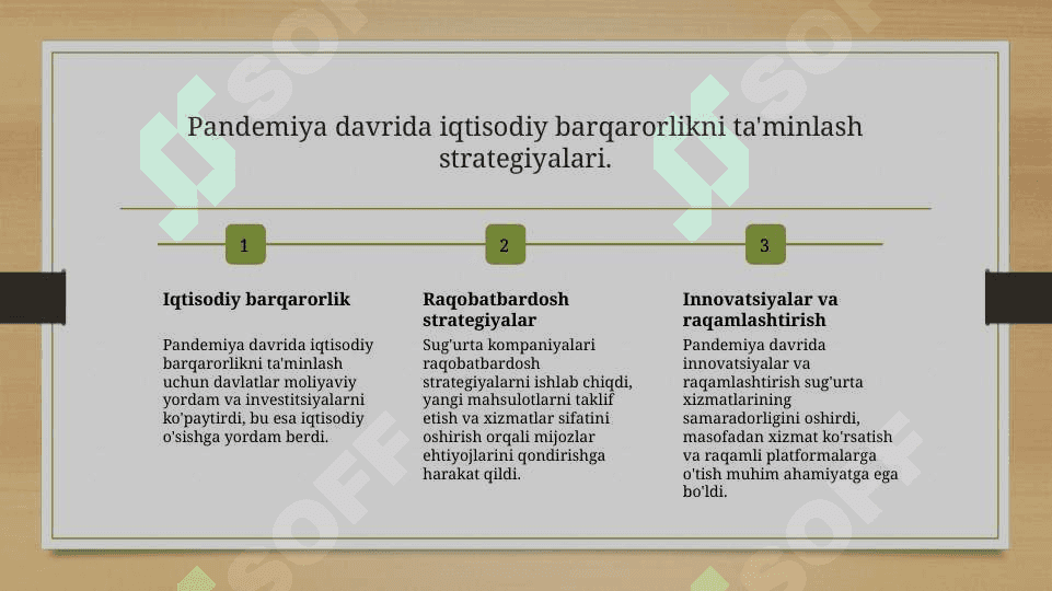 Koronavirus pandemiyasining mamlakat sug’urta bozoriga ta’siri 6