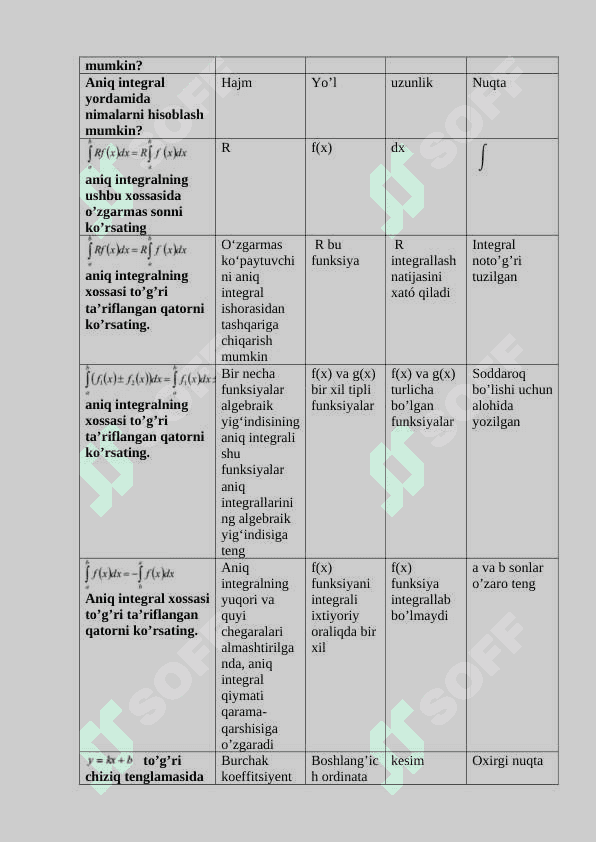 2-kurs Amaliy_matematika (IQ_uz_III) 4