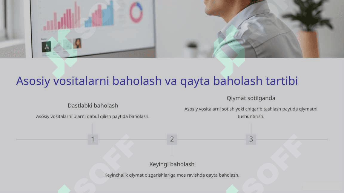 Asosiy vositalar hisobini tashkil qilish 4