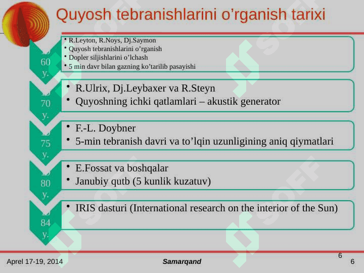 Gelioseysmologiya va                          Astroseysmologiya 6