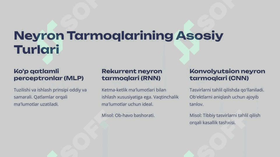 Neyron to'ri asosida qaror qabul qilish 2