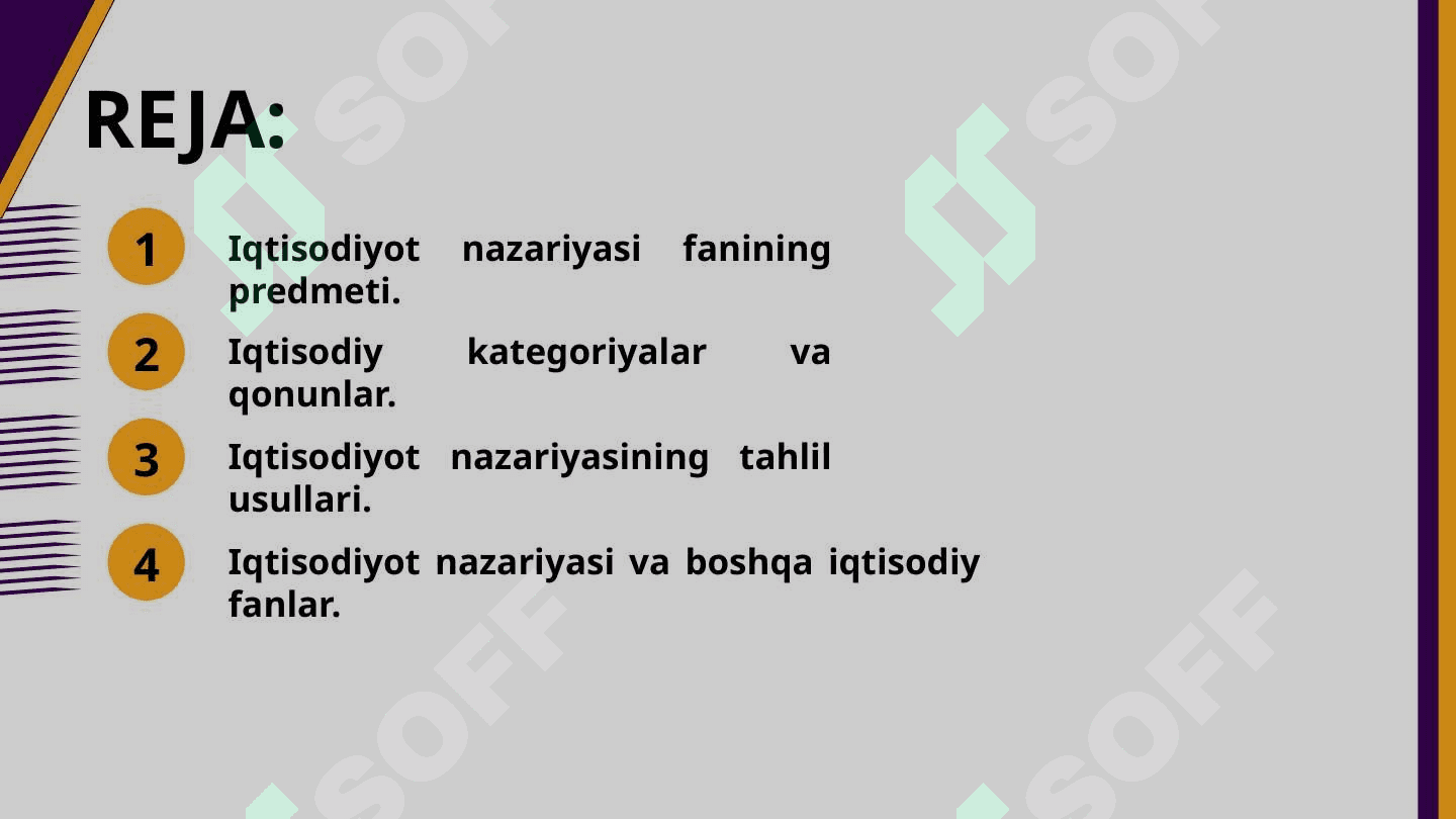 Iqtisodiy nazariyasi fanining predmeti 2