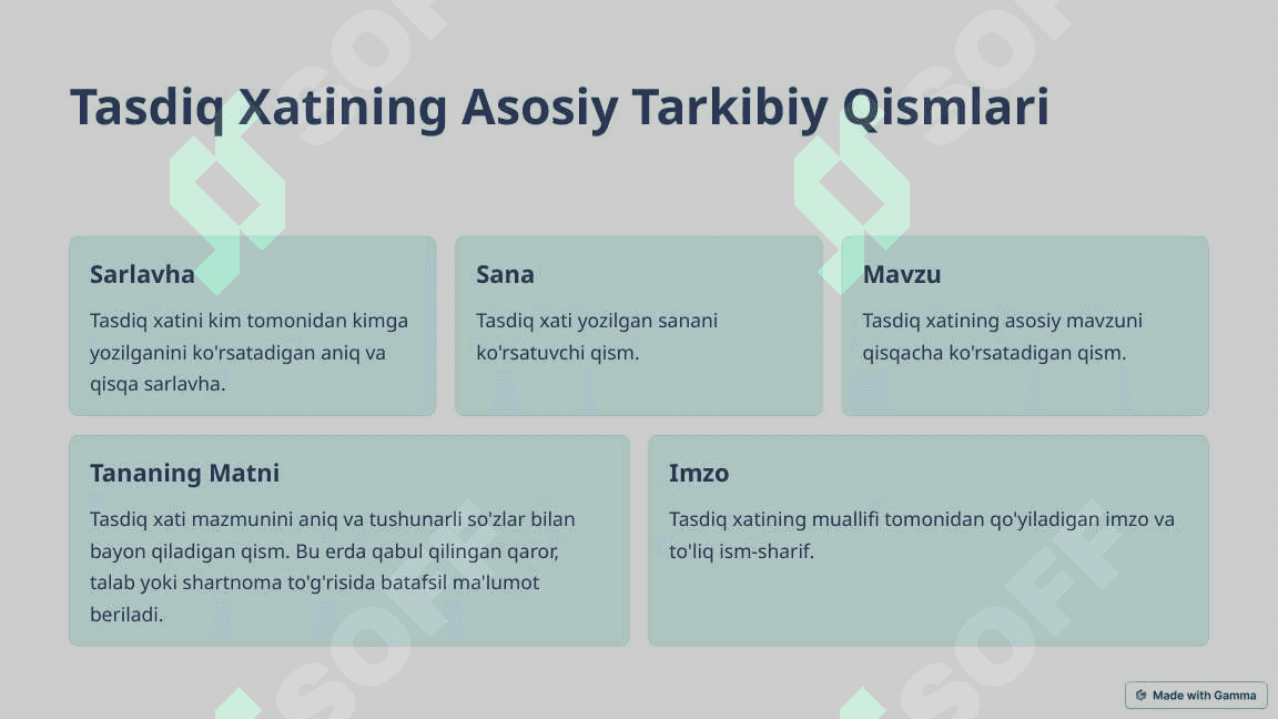 Tasdiq Xati, Farmoyish Xati va Eslatma Xatlari 3
