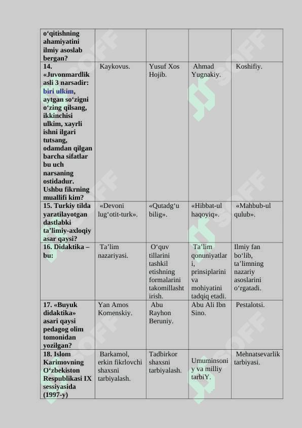 3-kurs Umumiy pedagogika (JM_uz_V)_ 4