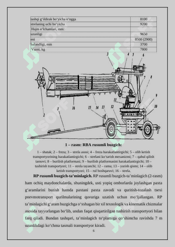 PAXTA ZAVODIDA 2000 TONNA CHIGITLI PAXTADAN TOLA OLISH TEXNOLOGIYASINI TAKOMILLASHTIRISH. 6