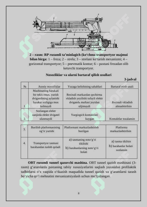 PAXTA ZAVODIDA 2000 TONNA CHIGITLI PAXTADAN TOLA OLISH TEXNOLOGIYASINI TAKOMILLASHTIRISH. 8