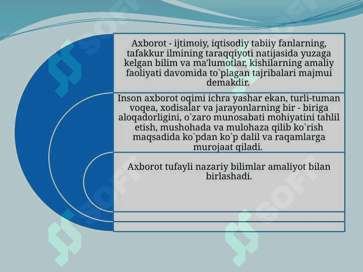Axborotlashgan jamiyatni shakllantirish jarayonlari 5
