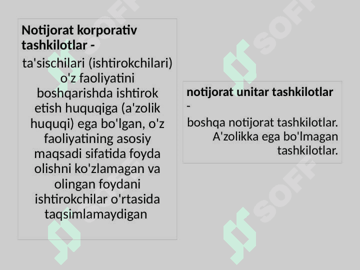 Notijorat asosida faoliyat yurituvchi muassasalar va tashkilotlar moliyasi 3