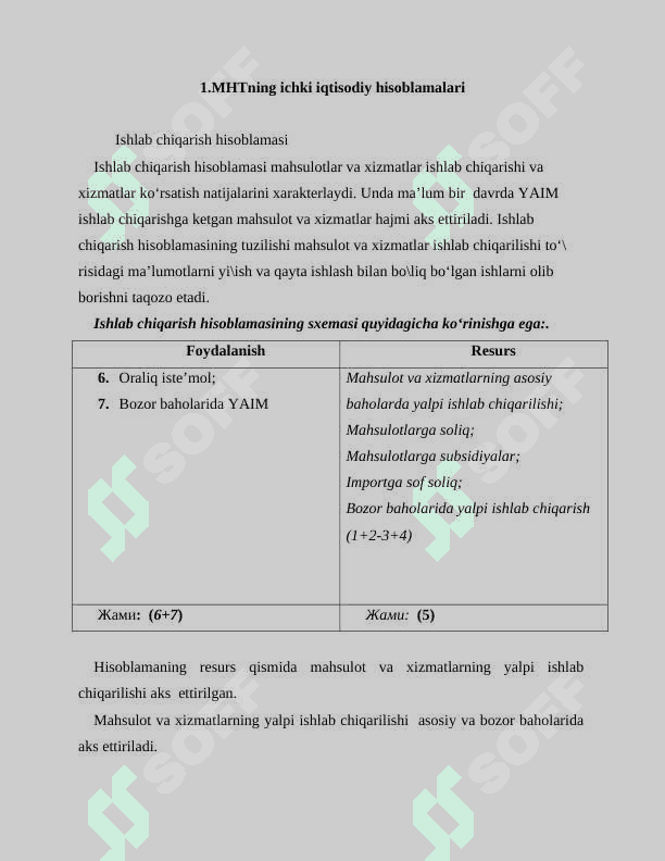 Milliy hisobchilik tuzilmasi dagi boshqa koʻrsatkichlar 2
