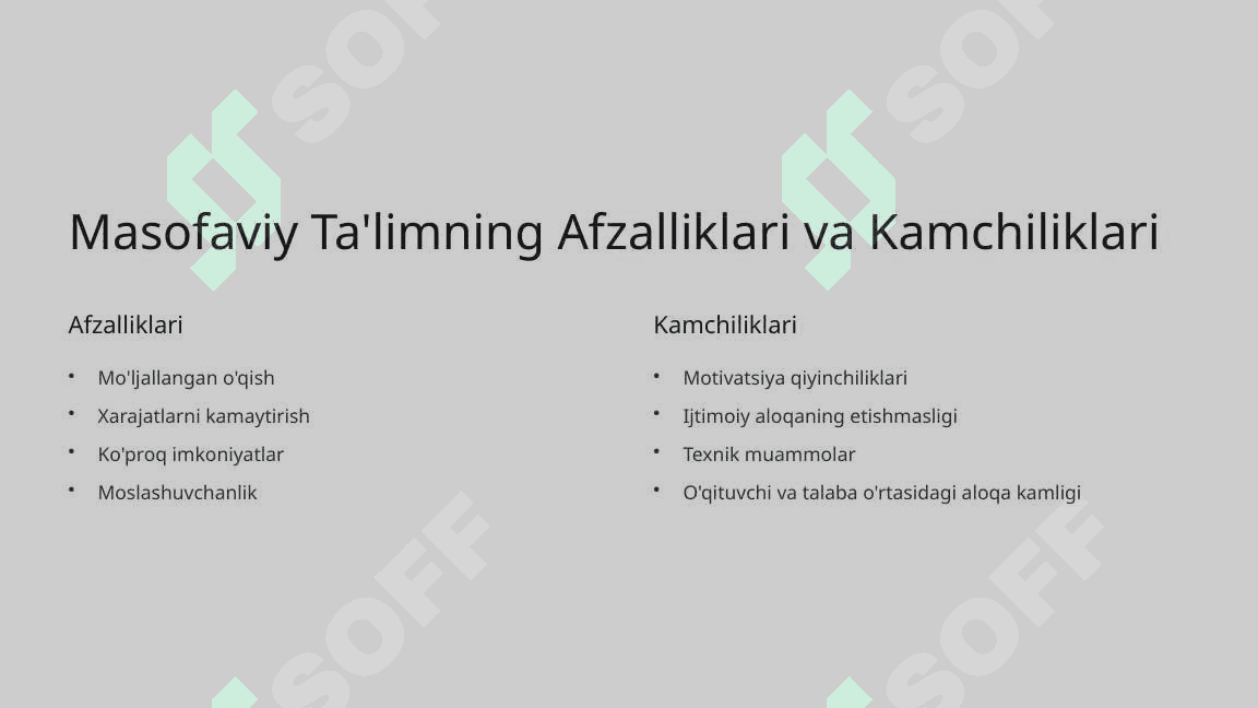 Masofaviy-Talim-Texnologiyalari 2