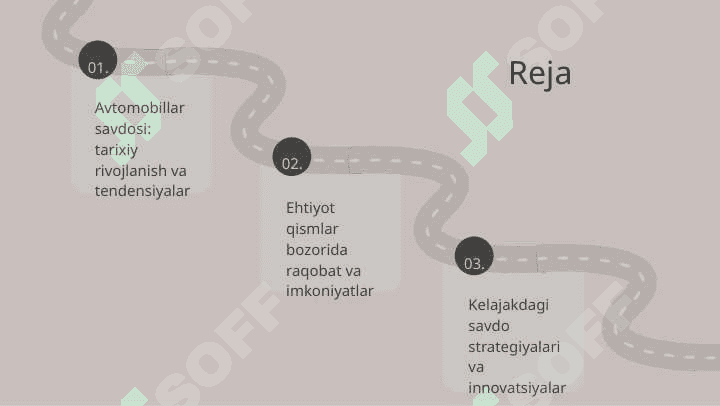 O'zbekistonda avtomobillar va ularning ehtiyot qismlari savdo aylanmasi tahlili 2
