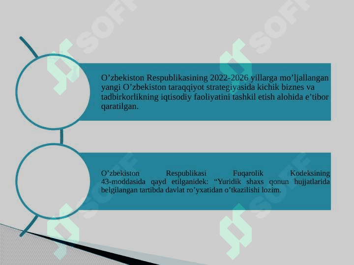Tadbirkorlik sub'ektlarini boshqaruv asoslari 2